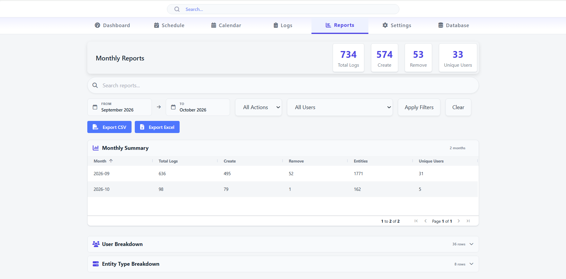 DTSS monthly reports screen with aggregate activity summaries